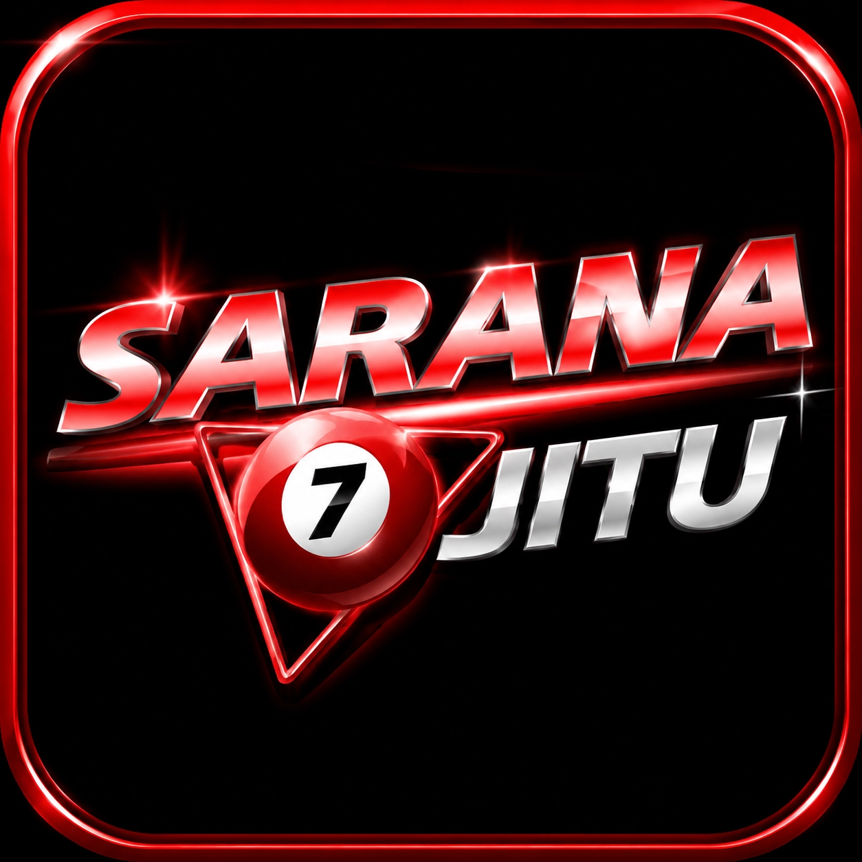Review Aplikasi saranajitu Versi Terbaru dan baru01: Rangkuman Brand yang Banyak Dicari